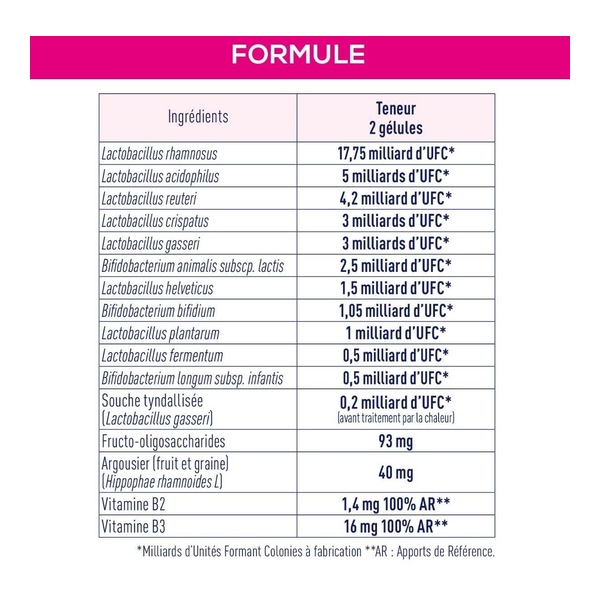 Granions Probiotiques Flore intime gélules
