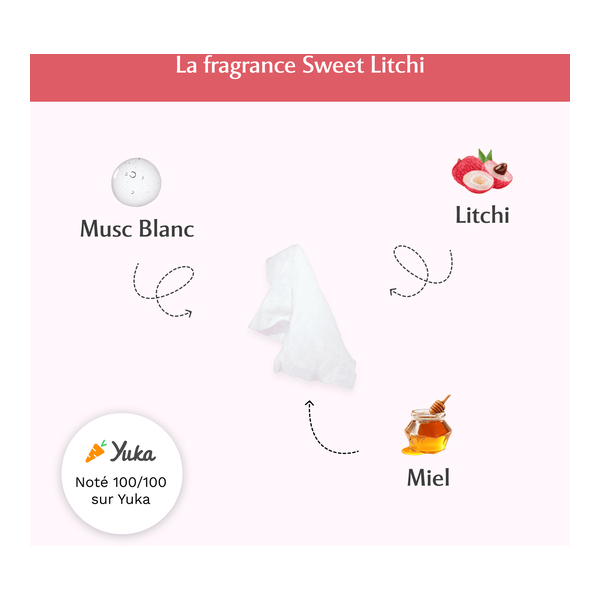 Musc Intime Lingettes intimes