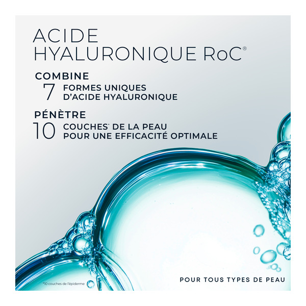Roc Hydra+ Hyaluronic crème jour nuit Repulpant Intense