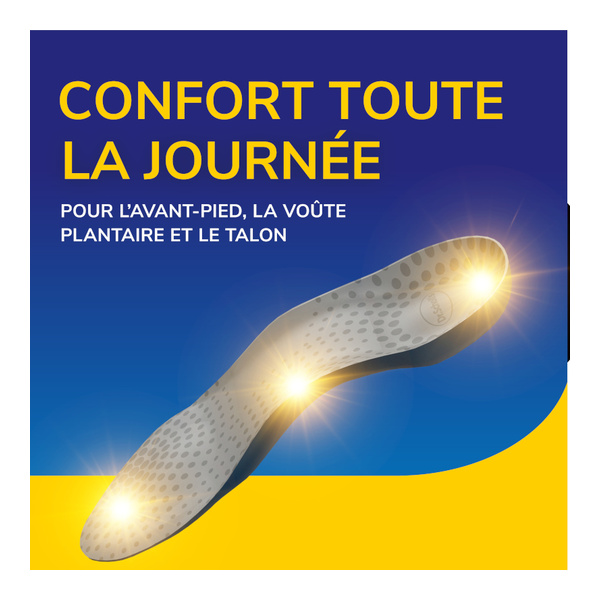 Scholl Semelles Tri-Comfort 1 paire
