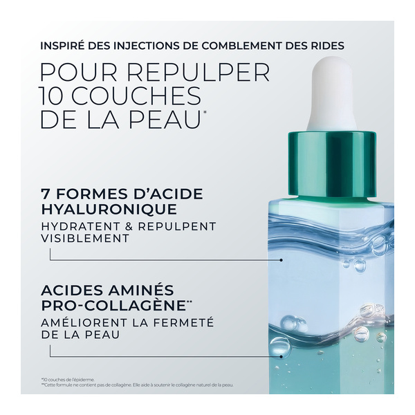 Roc Hydra + Hyaluronic Sérum concentré repulpant intense
