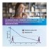 Granions complexe Longevity NADH comprimés