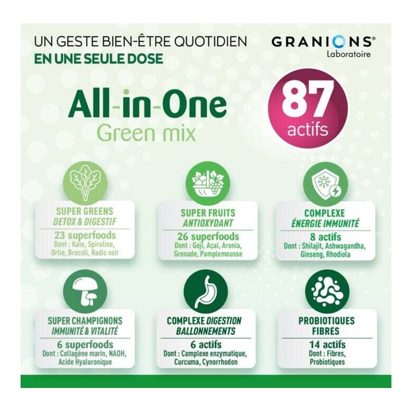 Granions All in One Green Mix Bien être et longévité poudre
