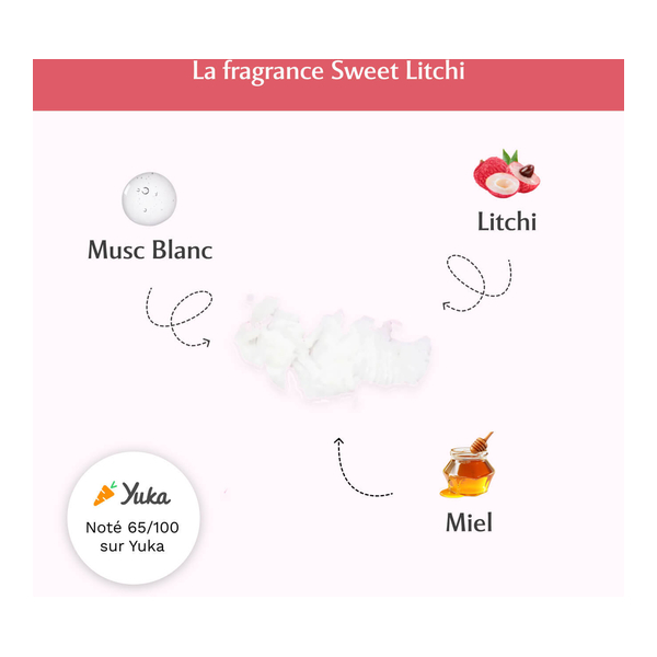 Musc Intime Déodorant Naturel