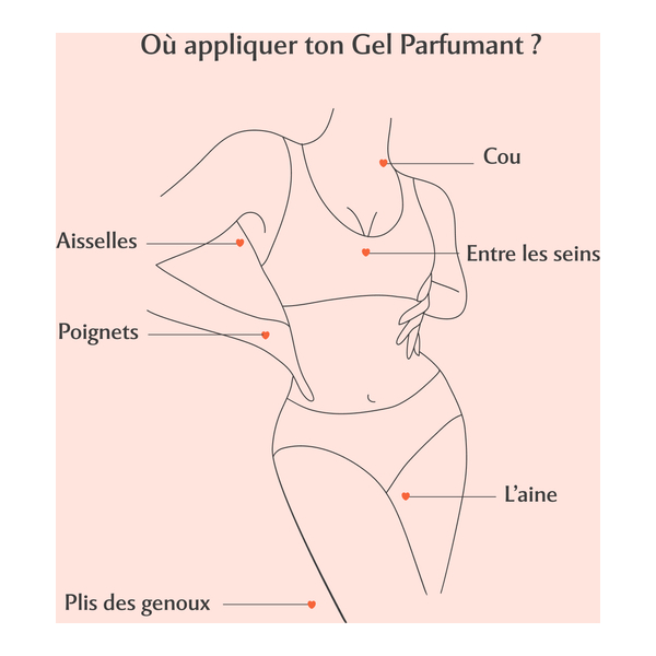 Musc Intime Gel parfumant