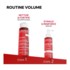 Uriage AP Hair Shampooing volume