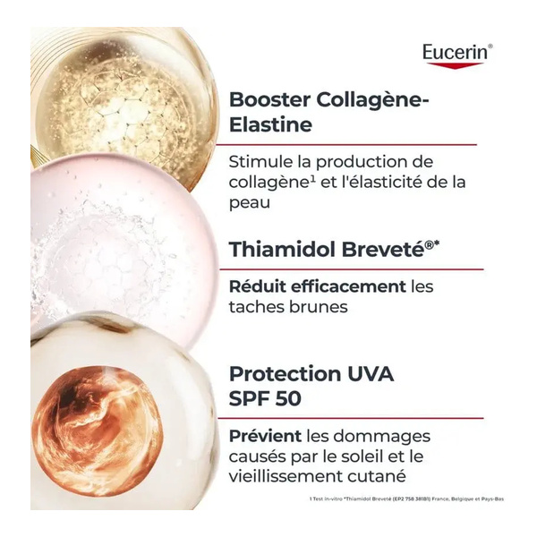 Eucerin Hyaluron Filler + Elasticity Soin de jour ultra léger SPF 50