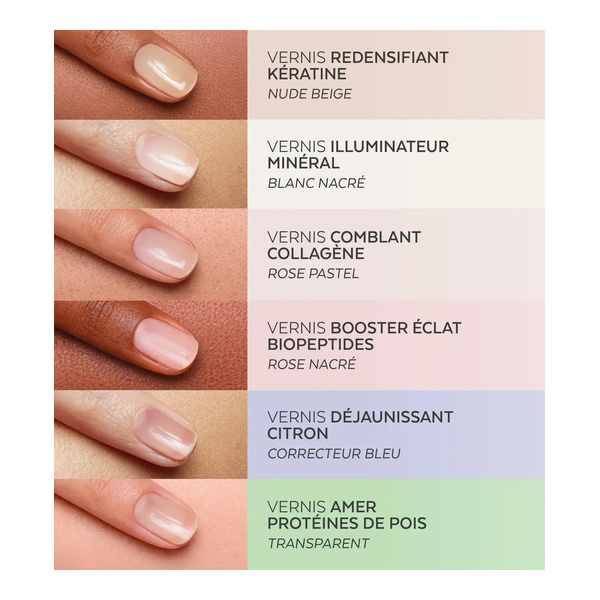 Poderm Nail corrector Comblant