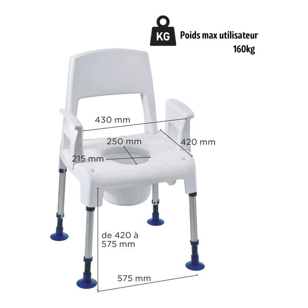 Chaise de douche Aquatec Pico Commode Invacare