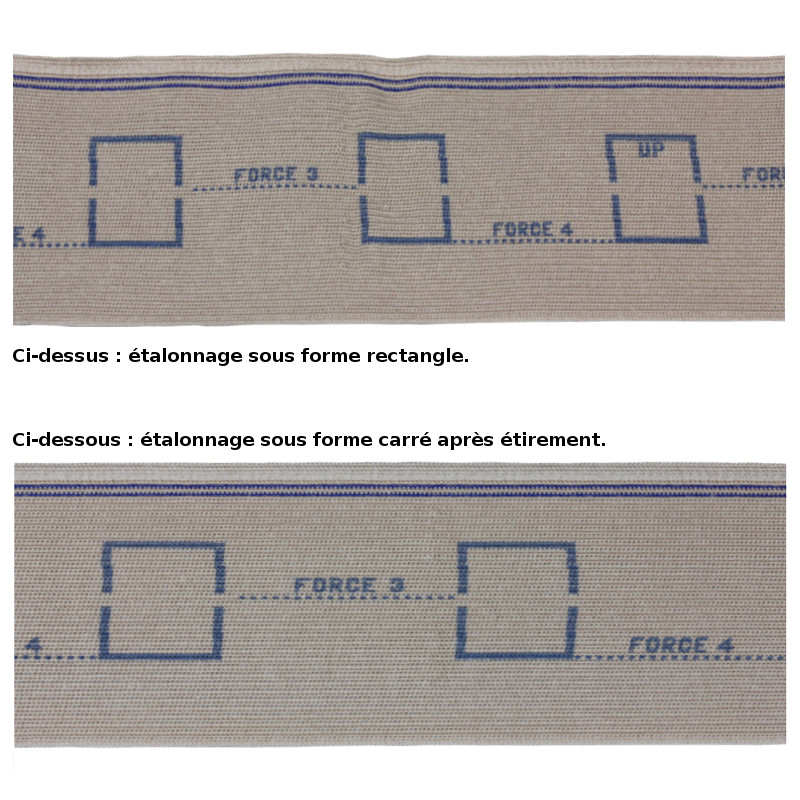 Thuasne Biflex 17 + bande de contention élastique forte