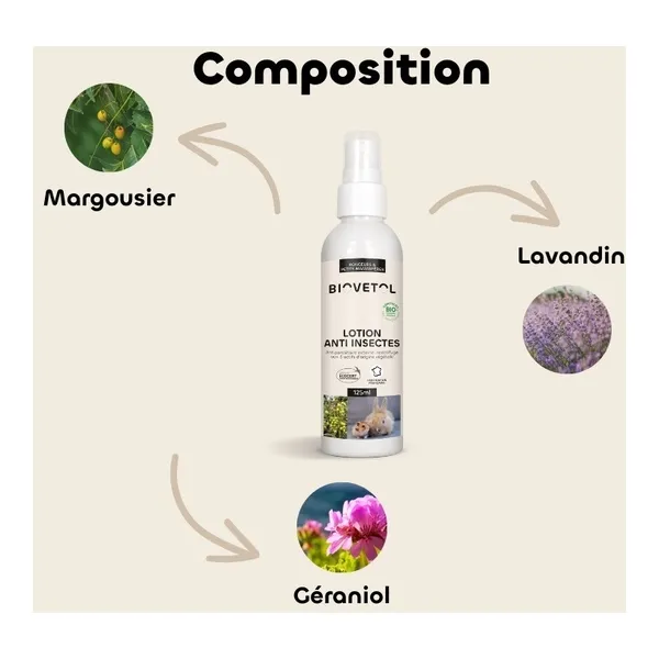 Biovetol lotion anti insectes Rongeurs et Petits Mammifères