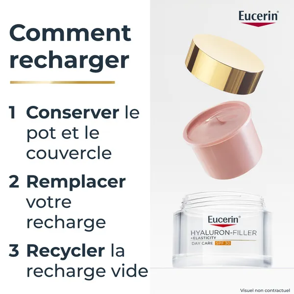 Eucerin Hyaluron Filler + Elasticity Soin de jour Rosé SPF 30