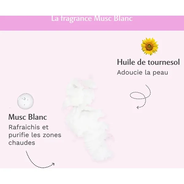 Musc Intime Déodorant Naturel