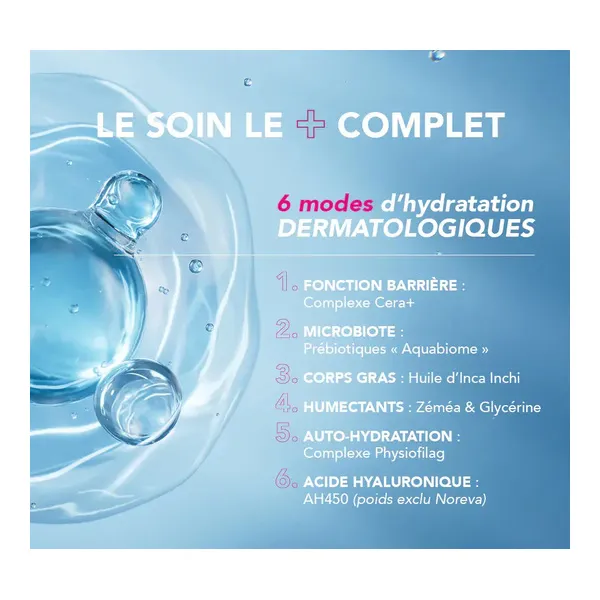 Noreva Xerodiane Cera+ Baume nutritif relipidant
