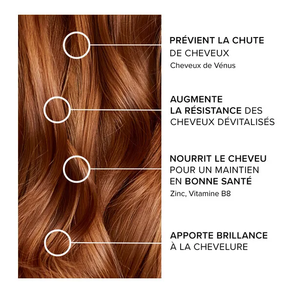 Forcapil Anti-Chute comprimés Cheveux et ongles