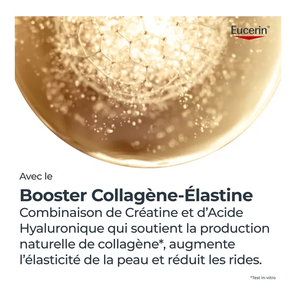 Eucerin Hyaluron Filler + Elasticity Soin contour des yeux