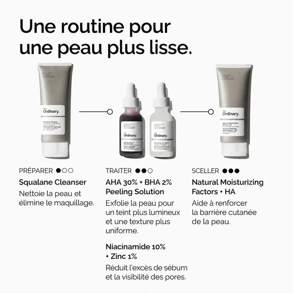 The Ordinary Solution de Peeling AHA 30% +  BHA 2 %