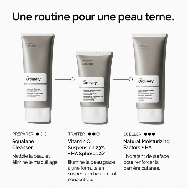 The Ordinary Suspension de Vitamine C 23% + Sphères de HA 2%