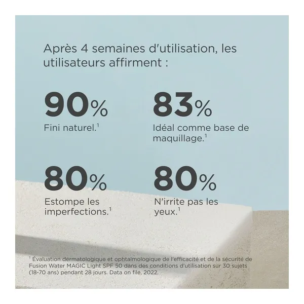 Isdin Crème solaire teintée Fusion Water Magic SPF 50