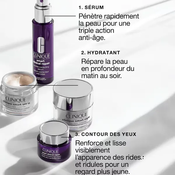 Clinique Smart Clinical Crème yeux correction rides