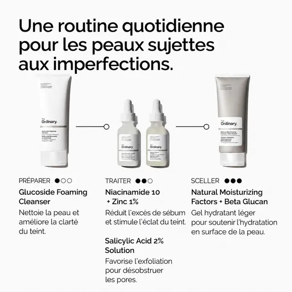 The Ordinary Solution à l'acide salicylique 2%