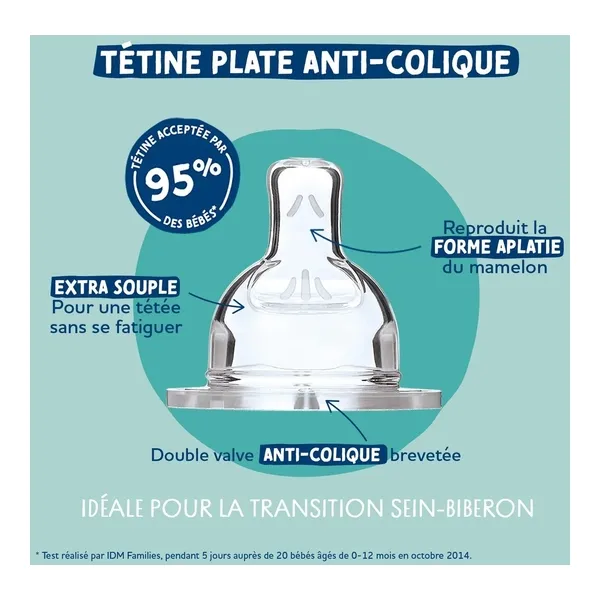 Dodie Biberon Tétine plate