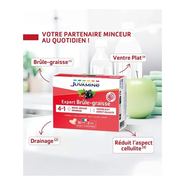 Juvamine Expert Brûle graisse 4 en 1 comprimés