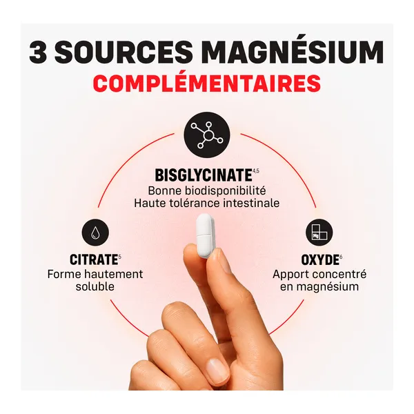 Mag 2 Expert comprimés