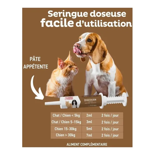 Clément Thékan Digeskan Pâte orale Chat et Chien