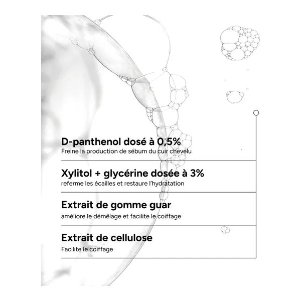 ACM Novophane Shampooing ultra nutritif