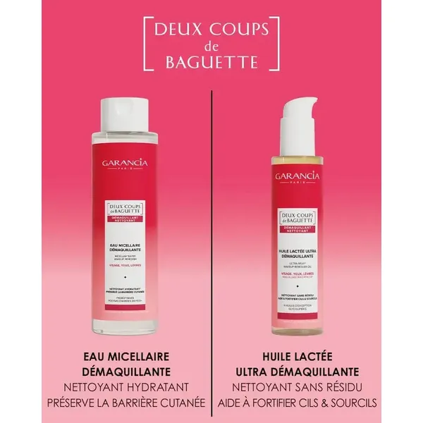Garancia Deux coups de baguette Eau micellaire démaquillante