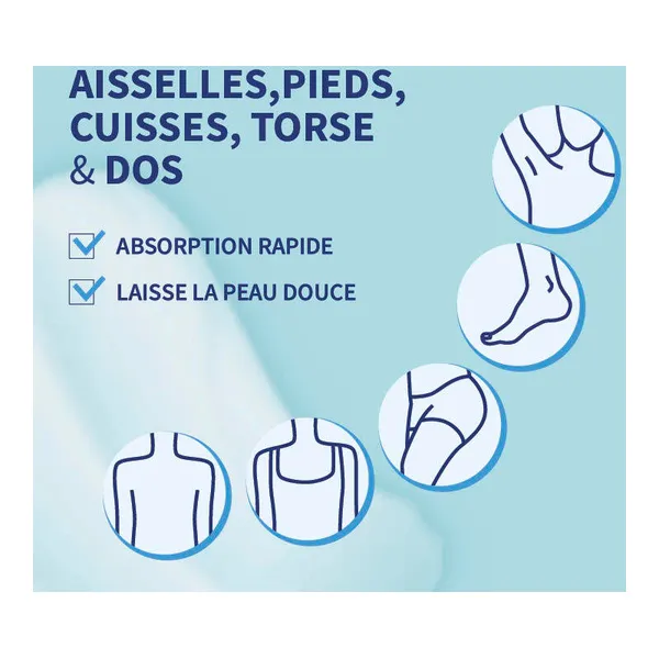 Etiaxil lait corps anti transpirant 72h