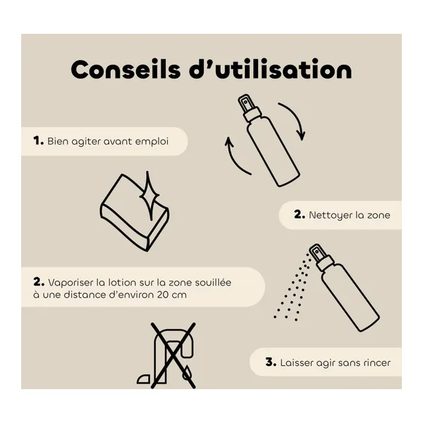 Biovetol Lotion Destruct'urine chat et chaton
