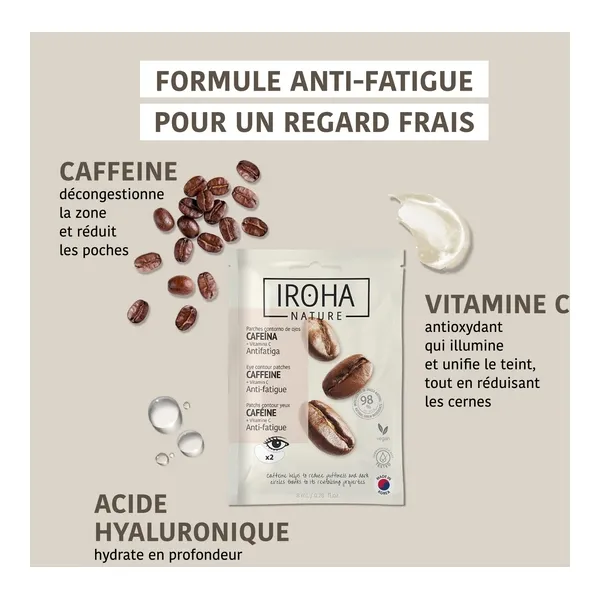 Iroha Nature Patch yeux anti fatigue à la caféine
