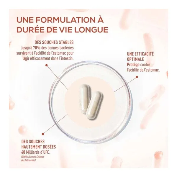 Granions Probiotiques Immunité et vitalité gélule