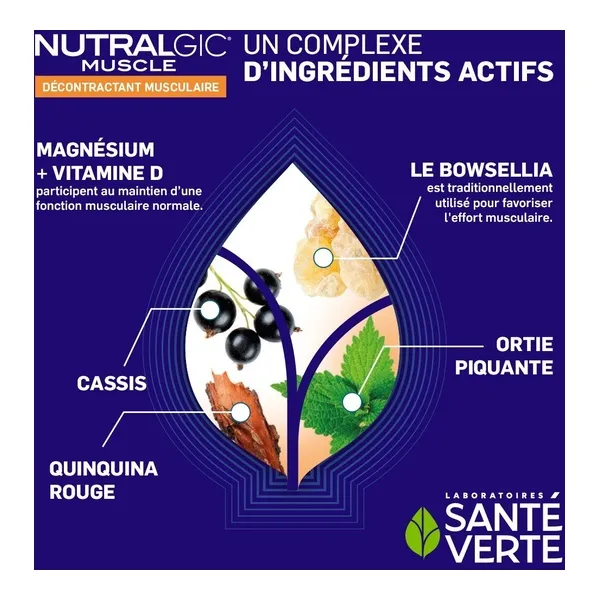Santé Verte Nutralgic Muscle comprimés