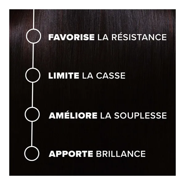 Forcapil fortifiant Expert gélules