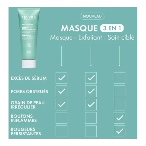 Melvita Nectar Pur Masque exfoliant 3 en 1 bio