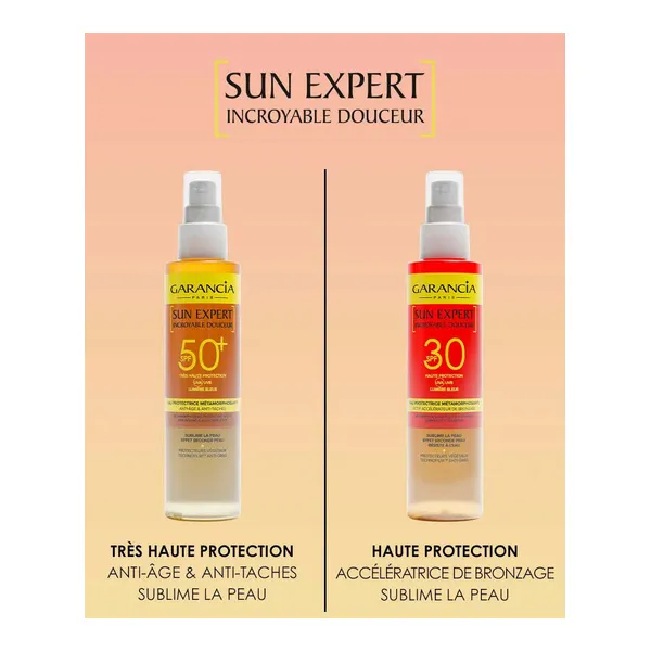 Garancia L'Eau Solaire Protectrice Métamorphosante SPF 50+