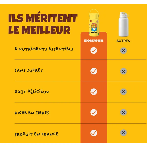 Bonjour Drink Boisson aux champignons
