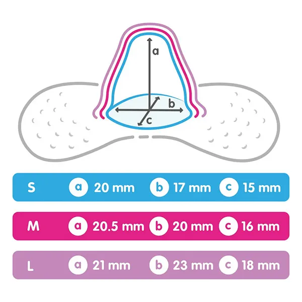 MAM Bouts de sein silicone
