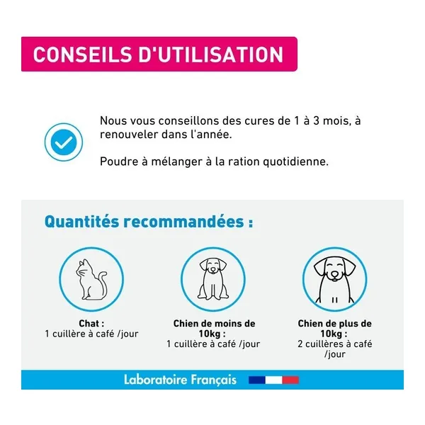 Vetoform Articulations Chat et Chien