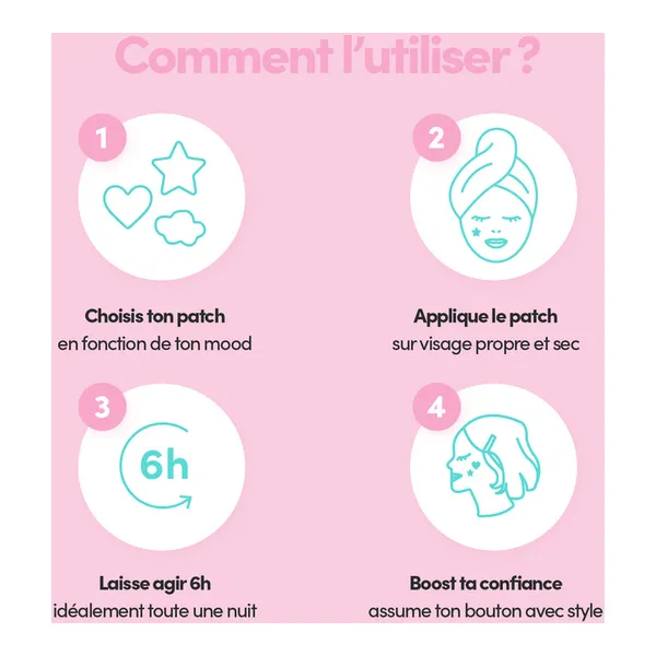 Merci Handy Patch bouton