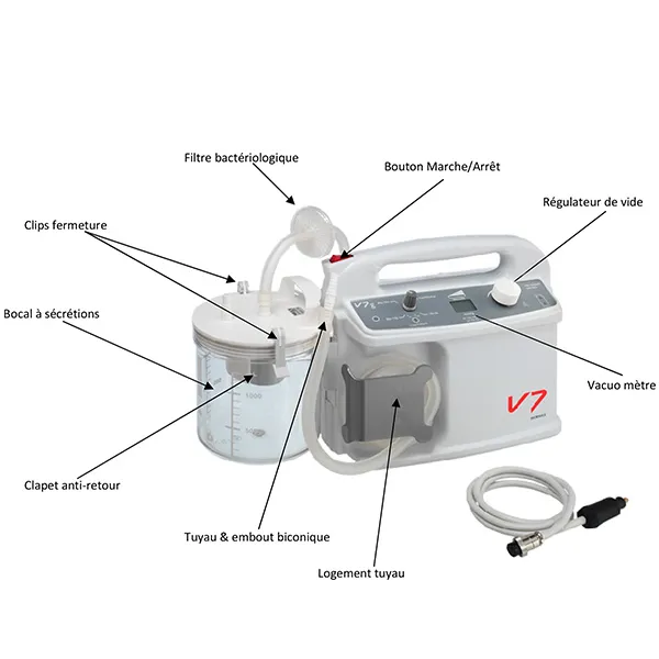 Aspirateur gastrique V7G