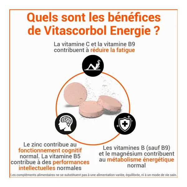 Vitascorbol Energie comprimé effervescent