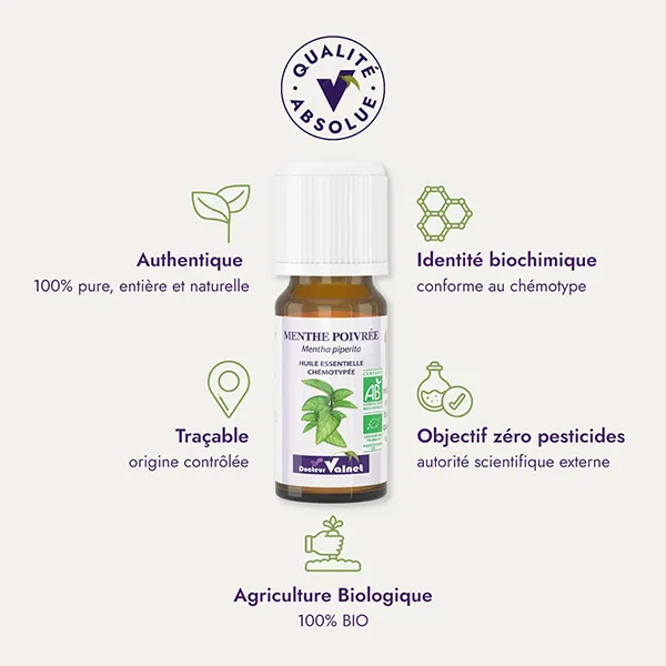 Docteur Valnet Huile essentielle bio Menthe poivrée