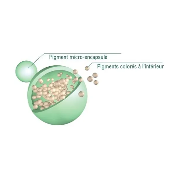 Deruba crème anti-rougeurs SPF 50+