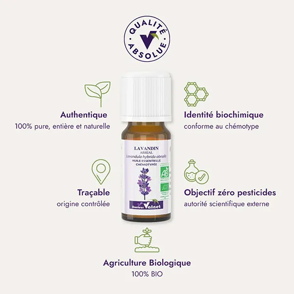 Docteur Valnet  Huile essentielle de Lavandin abrial Bio