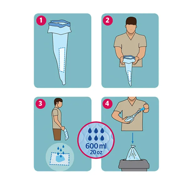 Urinal masculin jetable 20 unités