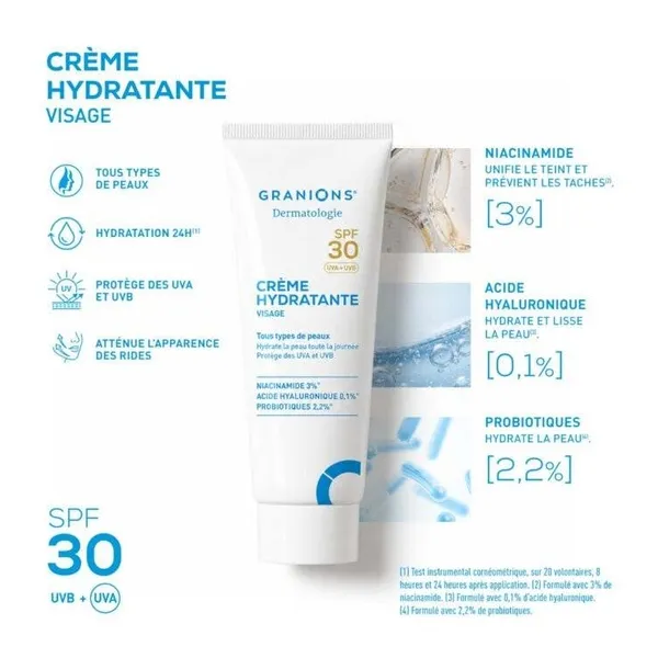 Granions Crème hydratante visage SPF 30